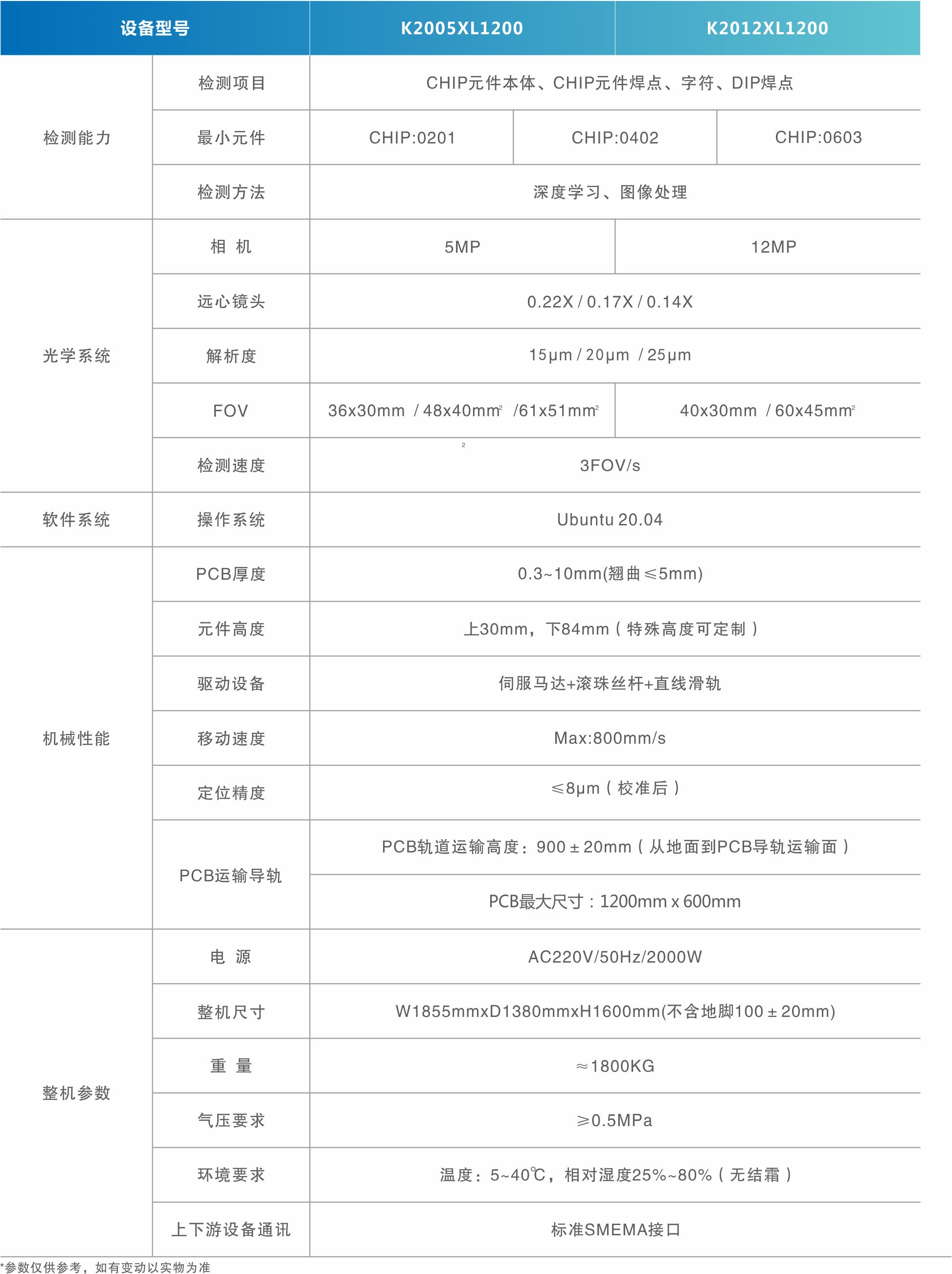 在线单轨1.2米.jpg